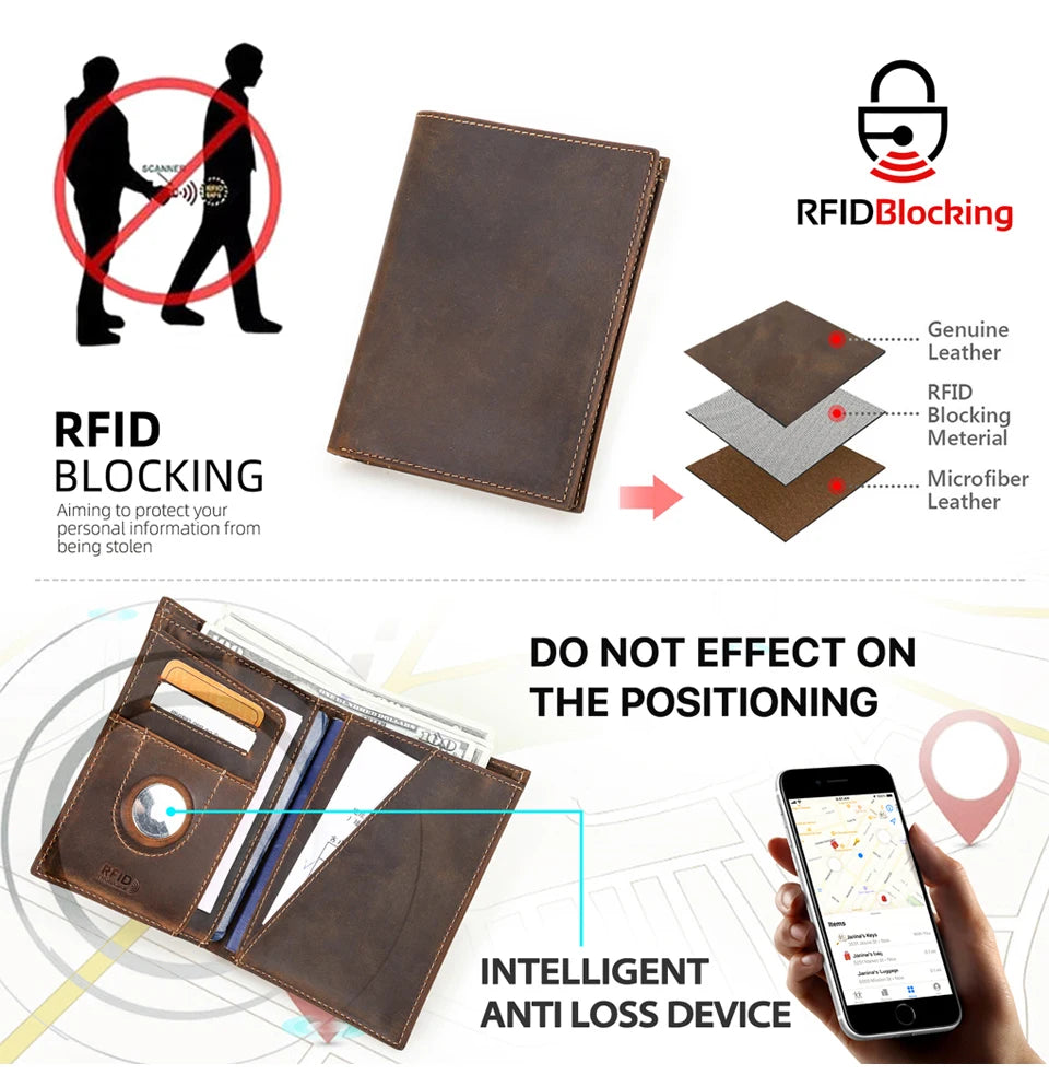 Porte-Passeport Cuir RFID