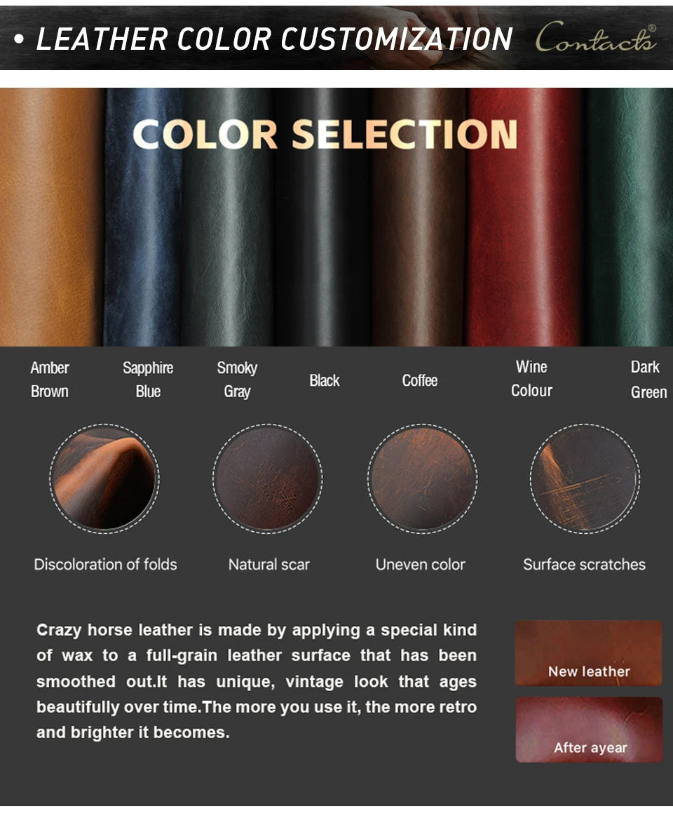 Porte-Passeport Cuir RFID