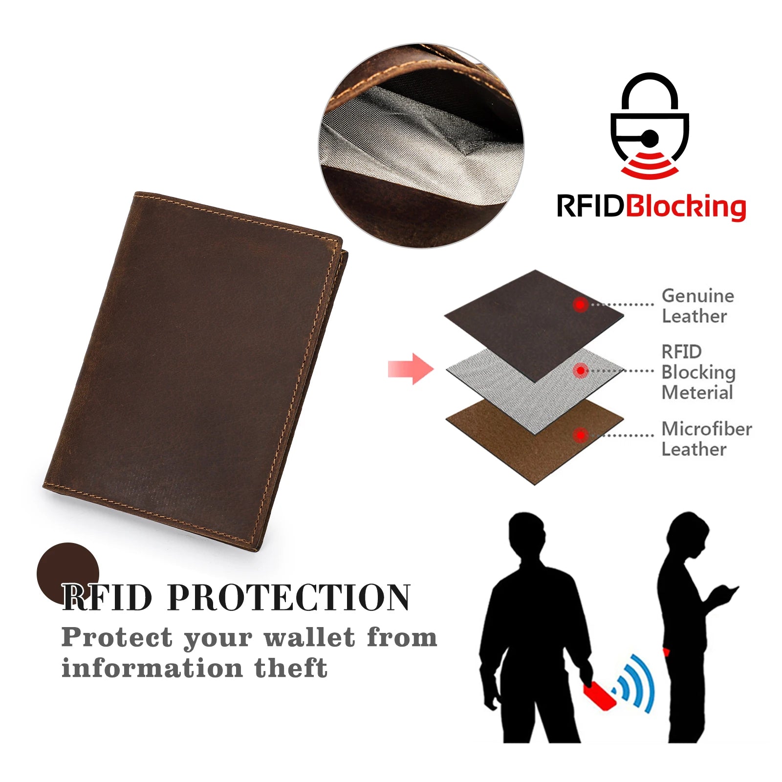 Porte-Passeport Cuir RFID