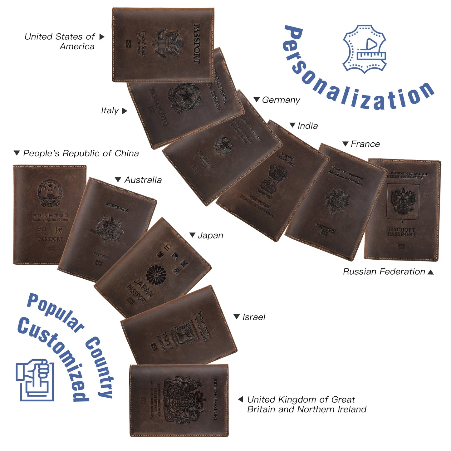 Porte-Passeport Cuir RFID