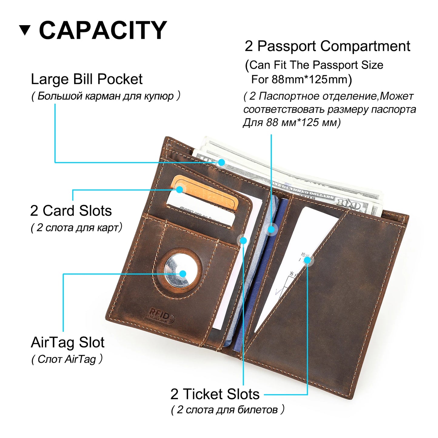Porte-Passeport Cuir RFID